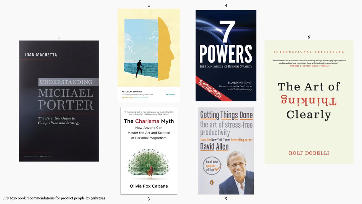 More July 2020 book recommendations for product people:1. Understanding Michael Porter2. Practical Empathy3. The Charisma Myth4. 7 Powers5. Getting Things Done6. The Art of Thinking Clearly