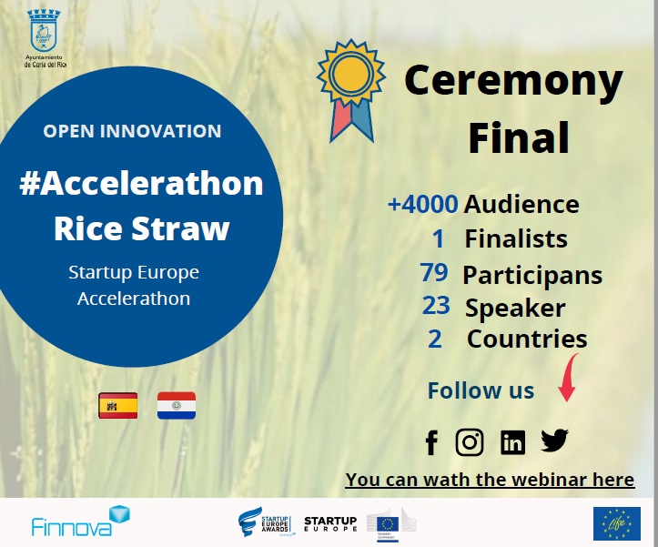 FinnovaEU's tweet photo. #AccelerathonRiceStraw
🔊Ya hace más de una semana q lanzamos el Accelerathon con el reto de la paja del arroz y fue todo un éxito
✅+ de 4000 personas alcanzadas
✅1 equipo ganador @CSICmasI presentará su proyecto a Life
✅79 participantes
✅23 ponentes
✅2 países
😍Gracias😍 https://t.co/0R5voXKrjj
