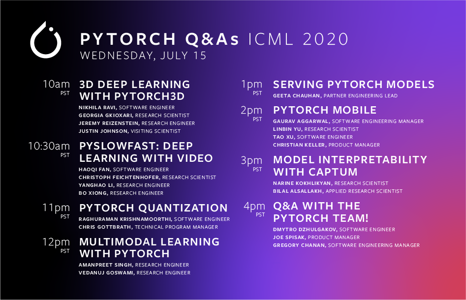 PyTorch's tweet photo. Here's the list of live PyTorch Q&amp;As on Wednesday, July 15 at #icml2020. The conference attendees can find links in the Additional Resources section within the virtual booth:  https://t.co/GT8nOCZhlD https://t.co/ONWFUSnlg3