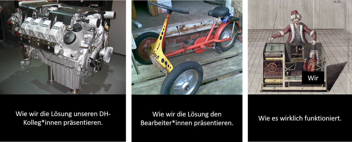 swagunke's tweet photo. Habe beim Ausmisten noch etwas gefunden und fühle mich erwischt. 

#DHfromScratch #DigitalHumanities https://t.co/QZ23TVLTiP
