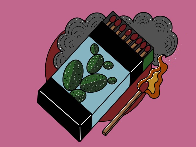 elliotkaiart's tweet photo. #NobodyArtistClub 🤠 https://t.co/t4fA7c0Klh