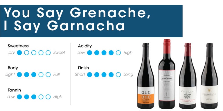 WTSO's tweet photo. This week’s Grenache pack won’t be here for long. Get it while you can! https://t.co/73N7bzOzCY #wtso #weeklytasting #grenache #wine https://t.co/jEfL02AOkf