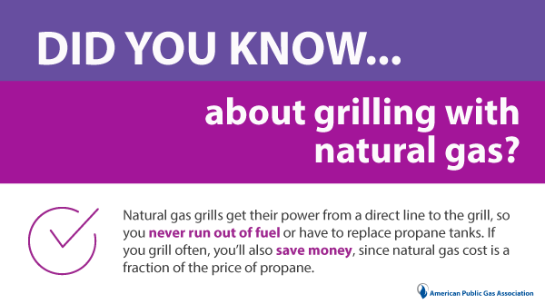 APGA's tweet photo. Did you know... #Naturalgas grills get their power from a direct line to the grill, so you never run out of fuel or have to replace propane tanks. #knownaturalgas #dyk https://t.co/wmPGS4GV0E