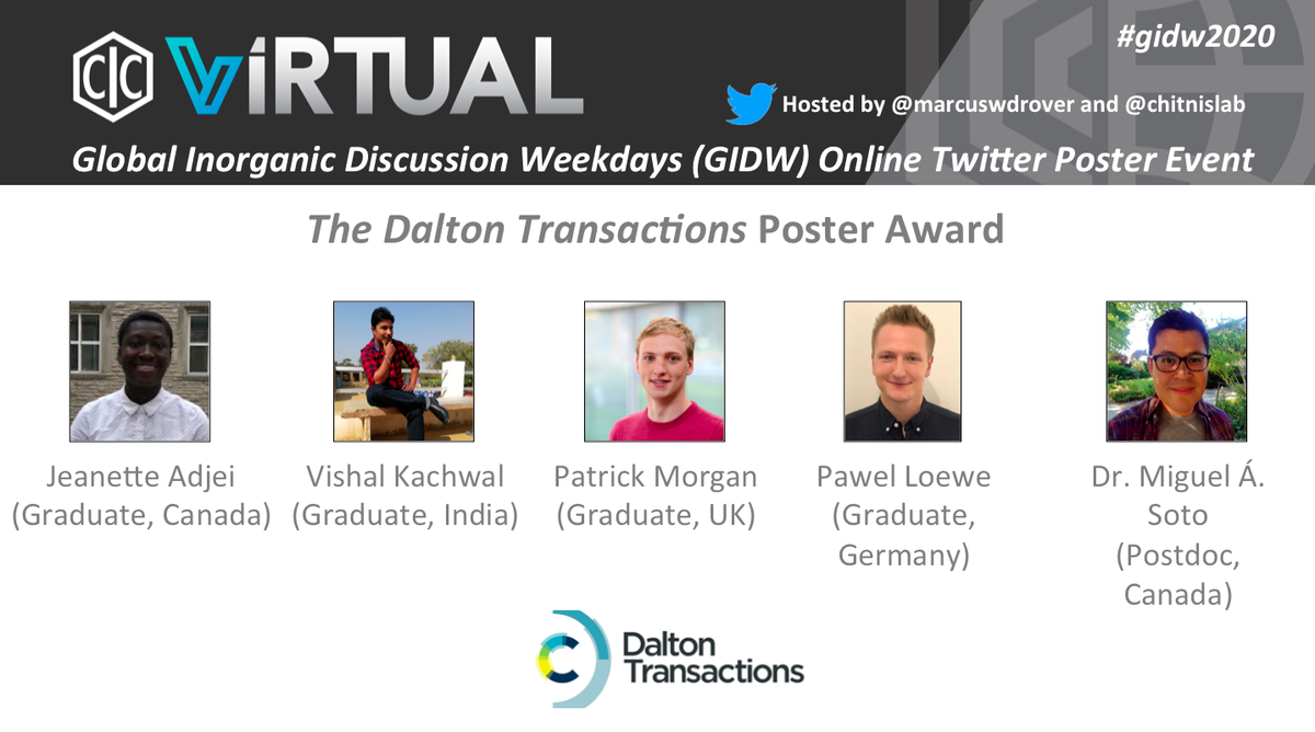 marcuswdrover's tweet image. 165 participants, 20 countries, 7600+ likes, 1000s of RTs, a social reach of 18,000+ people, trended 4th in Canada! 😎 Here are our #gidw2020 winners! Thanks to @cscinorgdiv @DaltonTrans @degruyter_phys @CIC_ChemInst and to the Wilkinson Trust for their support. cc./ @chitnislab