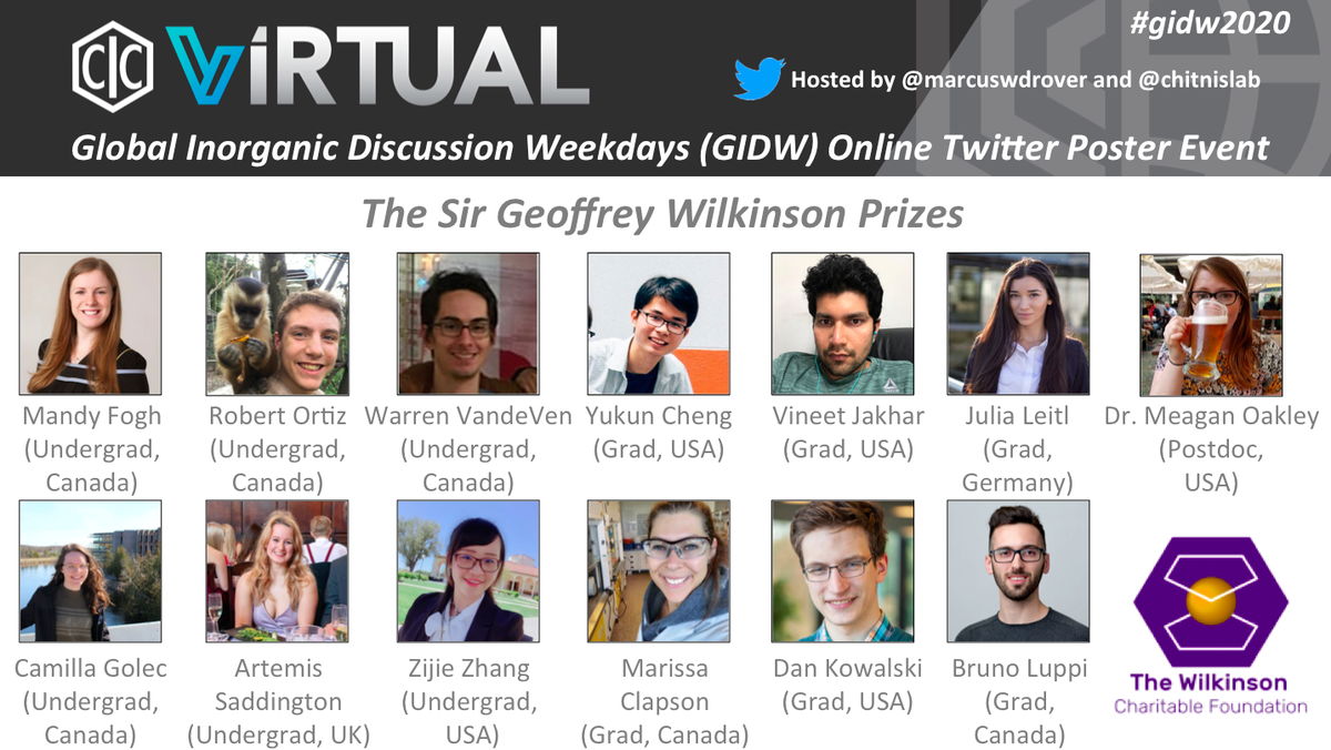 marcuswdrover's tweet image. 165 participants, 20 countries, 7600+ likes, 1000s of RTs, a social reach of 18,000+ people, trended 4th in Canada! 😎 Here are our #gidw2020 winners! Thanks to @cscinorgdiv @DaltonTrans @degruyter_phys @CIC_ChemInst and to the Wilkinson Trust for their support. cc./ @chitnislab