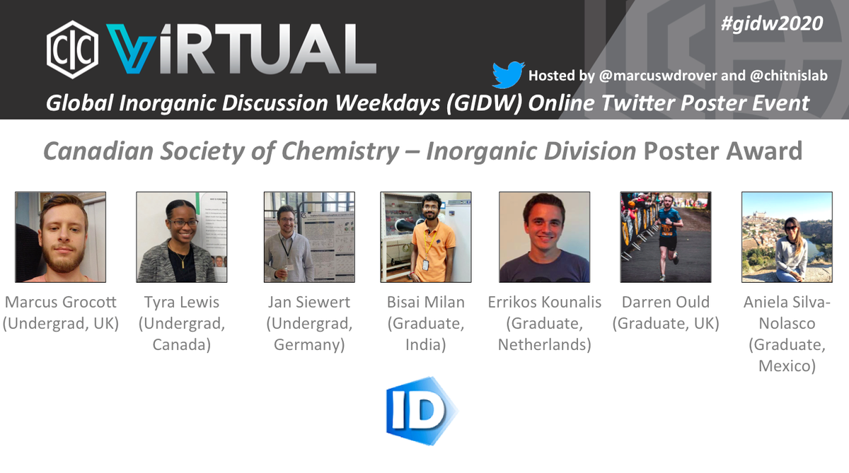 marcuswdrover's tweet image. 165 participants, 20 countries, 7600+ likes, 1000s of RTs, a social reach of 18,000+ people, trended 4th in Canada! 😎 Here are our #gidw2020 winners! Thanks to @cscinorgdiv @DaltonTrans @degruyter_phys @CIC_ChemInst and to the Wilkinson Trust for their support. cc./ @chitnislab