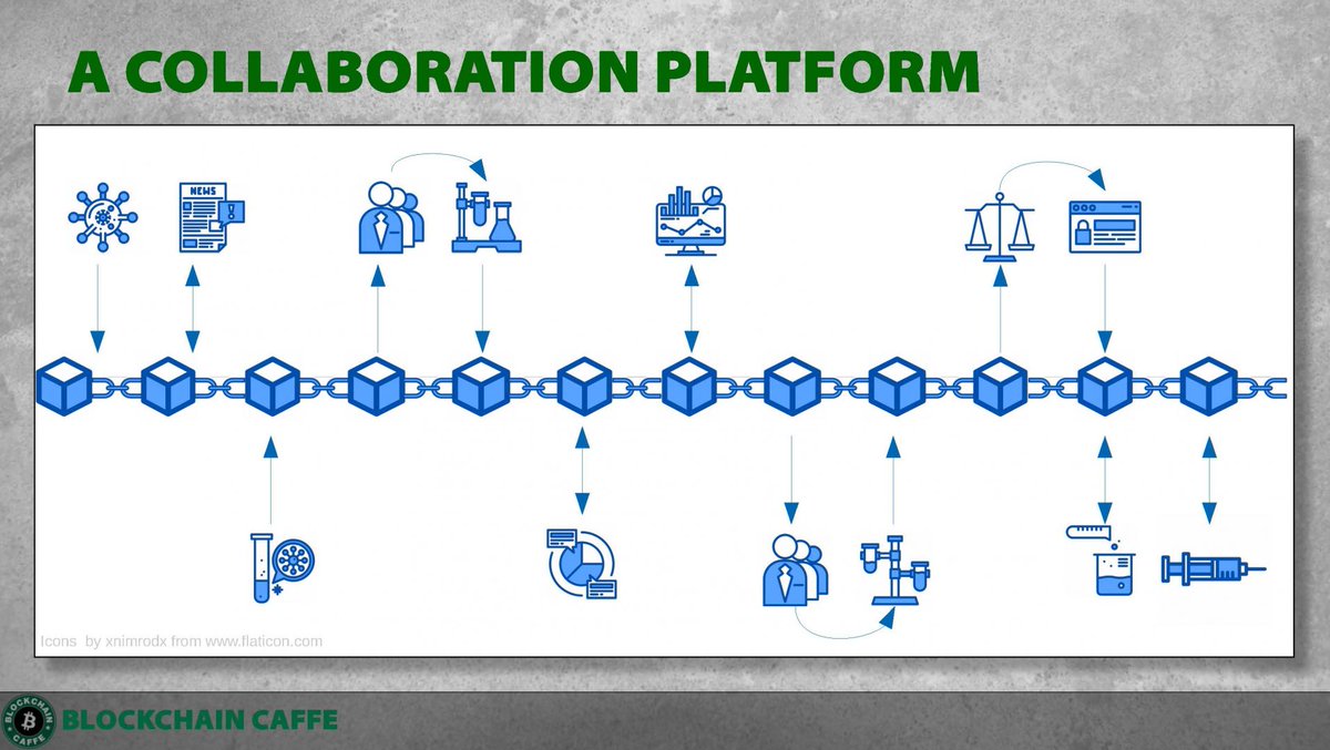 European Cluster Collaboration Platform (ECCP) tweet media