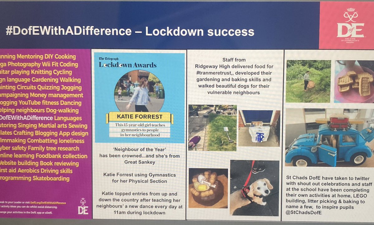 So proud that <a href="/RHSWirral/">Ridgeway High School</a> participants have been recognised for all their hard work by <a href="/DofENorth/">DofE North</a> in today’s webinar! Well done to all! #dofewithadifference <a href="/NickyDofE/">NickyDofE</a>