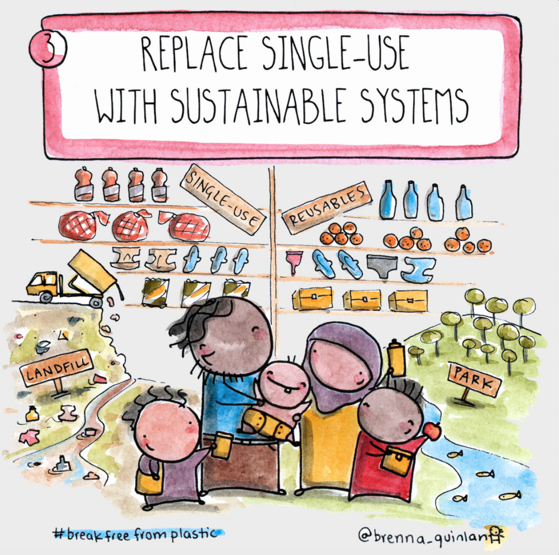 PlasticPollutes's tweet photo. To truly have a #JustRecovery we must #breakfreefromplastic and replace single-use with REAL solutions like reuse and refill. Join #PlasticFreeJuly so we can show the world that reusable is possible! Lean more about the just recovery principles here: https://t.co/fQrdCypBZ0 https://t.co/D2ngsFtDHM