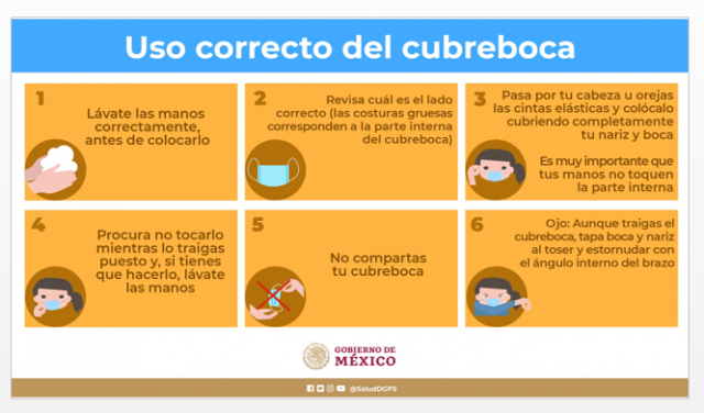PivotSalud's tweet photo. Utilizando correctamente el cubrebocas podemos evitar el contagio.
Sigamos las indicaciones y juntos saldremos adelante #pivotsalud #juntossaldremosadelante https://t.co/5KknNfFXAW