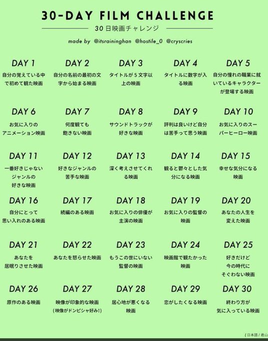 あきつらｂ 30dayfilmchallenge Day 25 好きだけど今の時代にそぐわない映画 グッドフェローズ スコセッシの映画は好きなんだけど それはこの路線のことであって ヒューゴの不思議な発明 ではない あの映画ほんといったいどうしたんやろ 今地上