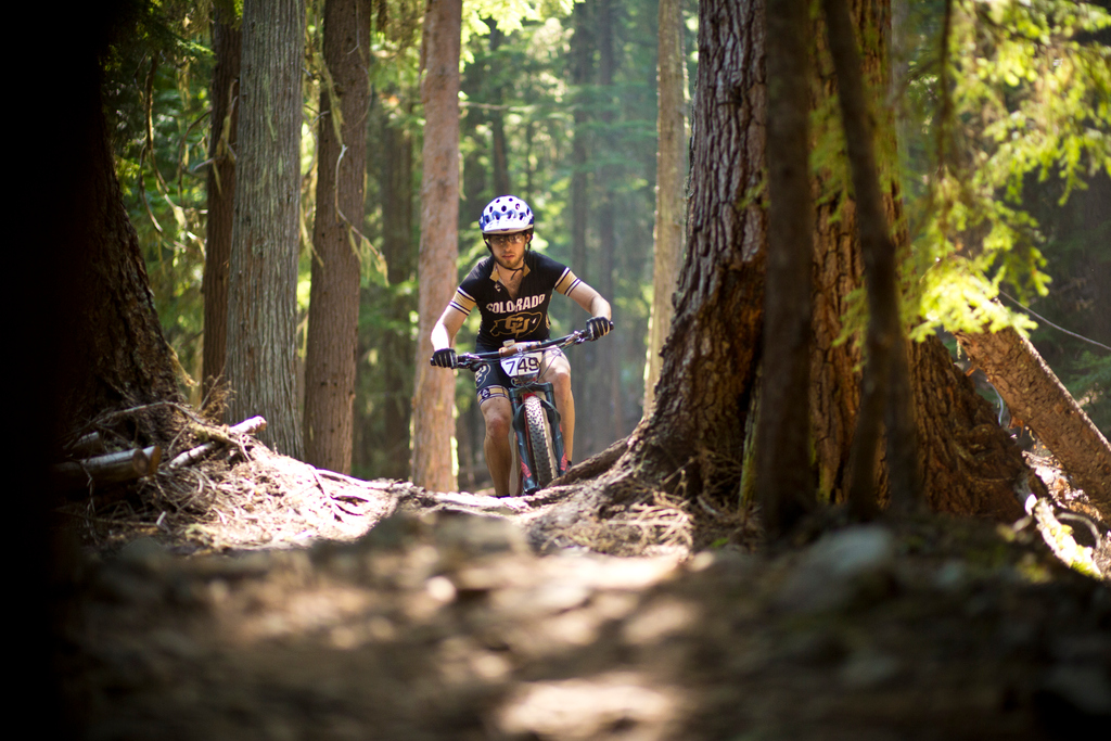 TransRockies Classic & Singletrack 6 tweet media