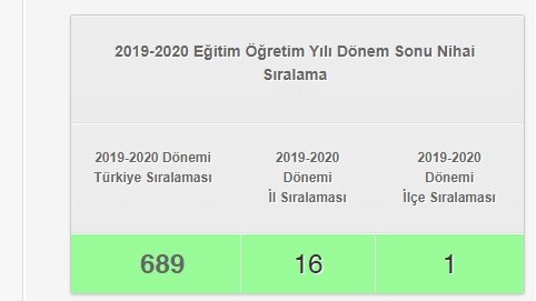 Okulumuz 2019-2020 eğitim-öğretim yılı web sitesi kullanım performansı sıralamasında Yenişehir İlçe 1.si olmuştur.
<a href="/kamilyilmaz33/">Kamilyılmaz33</a>
 
<a href="/yenisehirmem_33/">Yenişehir İlçe Milli Eğitim Müdürlüğü</a>
 
<a href="/AdemKoca46/">Adem Koca</a>
 
<a href="/MersinMEM/">Mersin İl Millî Eğitim Müdürlüğü</a>
 
<a href="/EbaMersin/">Mersin EBA</a>
 
<a href="/MersinMEMArGe/">Mersin MEM ArGe</a>
 
<a href="/tcmeb/">Millî Eğitim Bakanlığı</a>