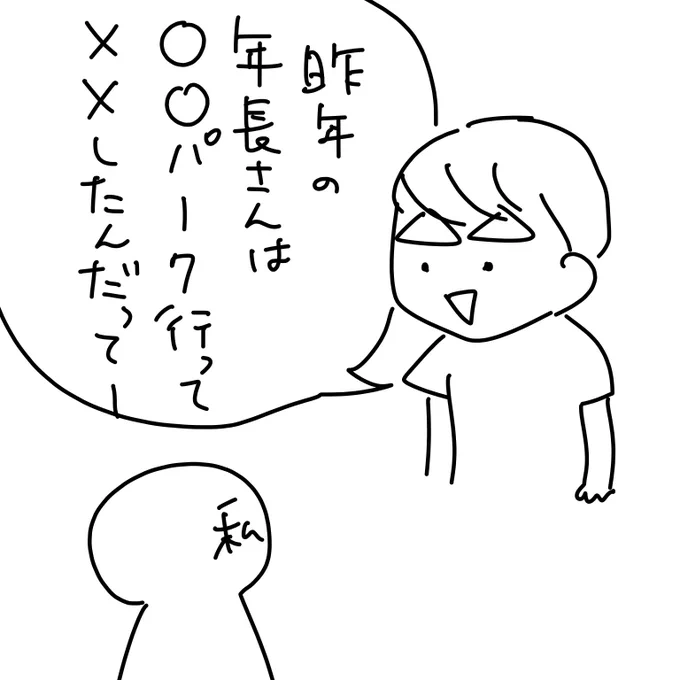育児日記 