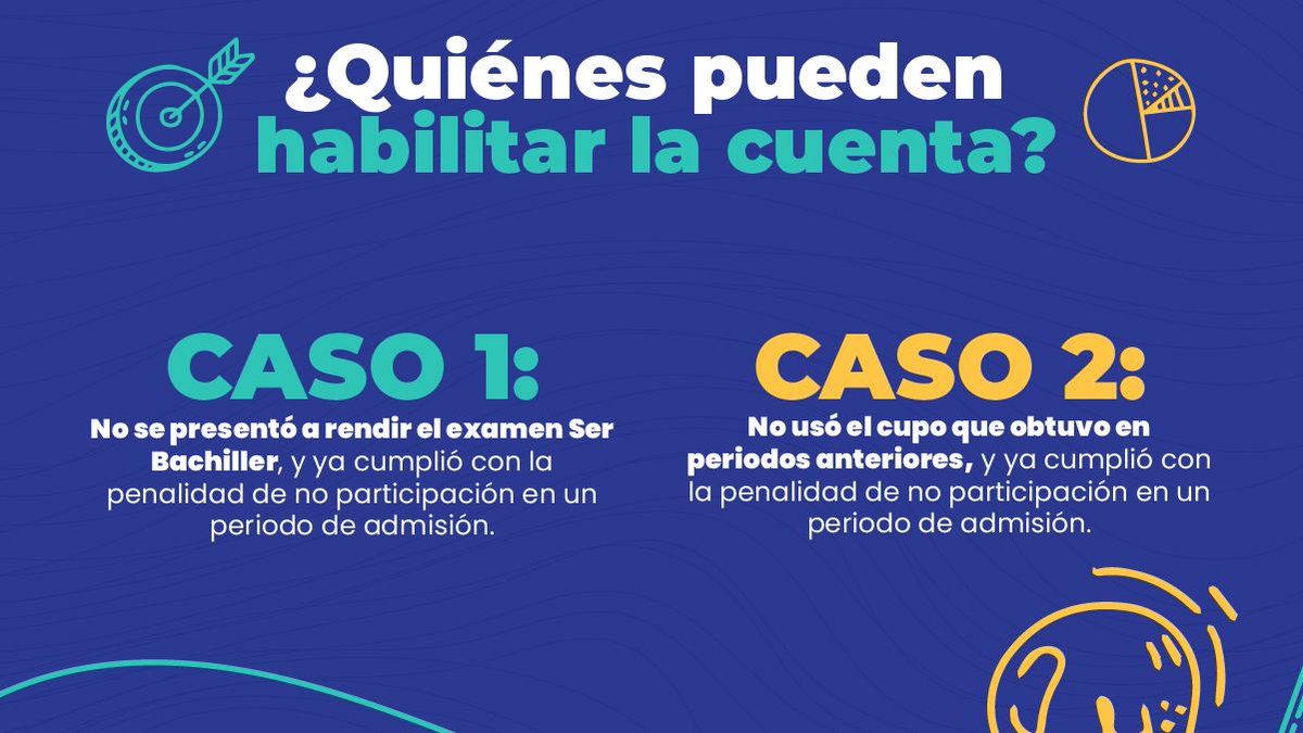 EduSuperiorEc's tweet photo. 👀📅 Del 13 al 15 de julio podrás solicitar la habilitación de cuenta. 

Conoce si debes realizar o NO este proceso y más detalles, visitando 👉 https://t.co/MzyommBNyX. 

👨‍🎓 #Admisión2020 https://t.co/PS9jr59qPe