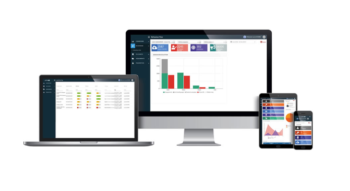 LeadSeed_io's tweet photo. #LeadSeed helps #B2B companies to better #engage with their #audiences, highlight their commercial #benefits and #promote the quality of their products and services 🔥
Learn more 👉 https://t.co/epxWYJm1sc https://t.co/33l4u6fQnq
