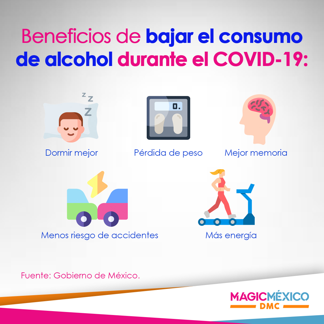 MagicMexicoDMC's tweet photo. Beneficios que puedes obtener si le bajas al consumo del alcohol🍺🥂
Cuidémonos todos 🆘
#COVID19 #Coronavirus #MagicMexicoDMC
No dudes en consultar a tu médico ó llama al 📲612 199 5386 https://t.co/u1p88JZwE3