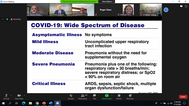 Wafaie Fawzi Dr Fauci To Fogarty Fellows And Scholars Of All Viruses And Outbreaks Never Seen Wider Spectrum Of Disease As Covid19 T Co Upozowqqh1 Twitter