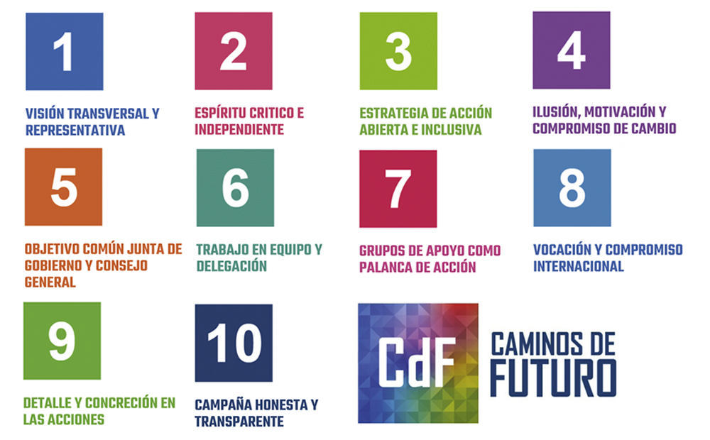 ¿Aún no has votado?
Quedan pocas horas para voto electrónico,HASTA MAÑANA MARTES A LAS 10:00
En nuestra web te dejamos-para leer rápido-10 elementos diferenciadores de #CaminosdeFuturo x los q votarnos: ow.ly/1rLh50AwX8K
¡No lo dejes pasar!
Vota en: ow.ly/UFKk50AwX8L