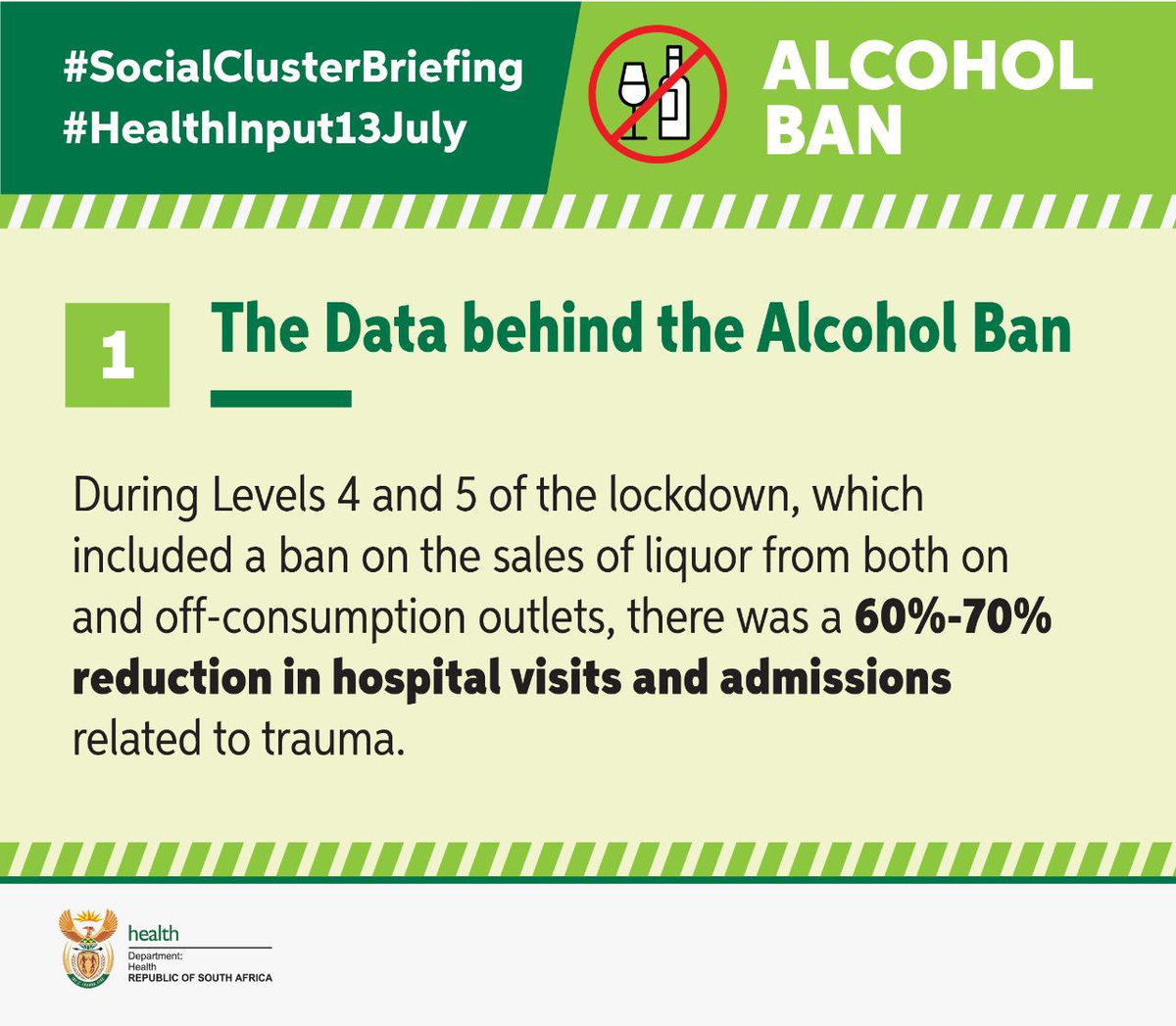 GovernmentZA's tweet photo. The @HealthZA Minister, @DrZweliMkhize on the data behind the #AlcoholBan during the #COVID19SA #SocialCluster briefing 1/3 https://t.co/95ukkGpv40