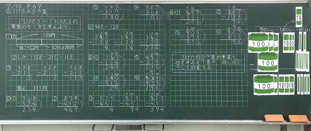 ミザリィ先生 En Twitter ３年算数 ３けたのひき算 繰り下がりなしと 繰り下がり１回のひき算の筆算をしました 数え棒の掲示物が思ったより大きくてびっくりしました そろそろスピードは通常モードにしないとまずいかも やはり ひき算は苦手な子が多いかなぁ