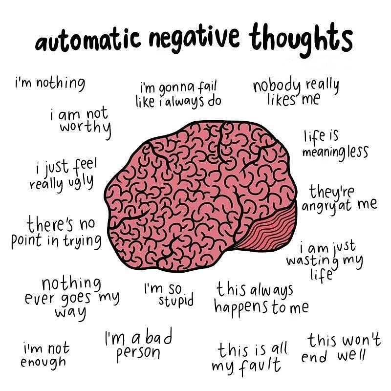 GoodMentLHealth's tweet photo. Automatic Negative Thought Process Makes Anyone Go Crazy & Makes The Person To Get Into Depression . If You Ignore This Pattern Of Thought Process For A Longer Time , This May Lead Into Serious Mental Health Conditions.
Ask For Help ! #automaticnegativethoughts https://t.co/kCy7jGFyzw