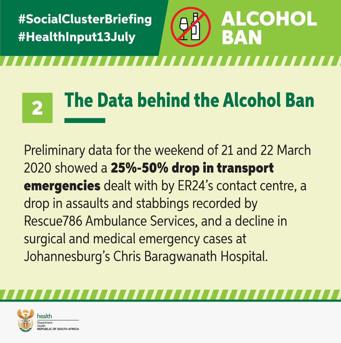 GovernmentZA's tweet photo. The @HealthZA Minister, @DrZweliMkhize on the data behind the #AlcoholBan during the #COVID19SA #SocialCluster briefing 1/3 https://t.co/95ukkGpv40
