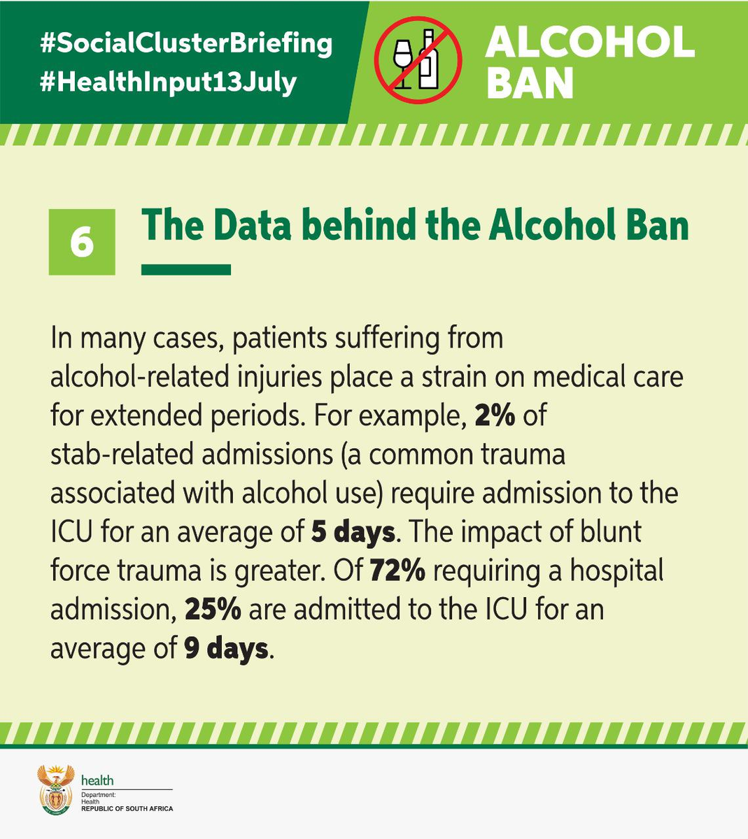 GovernmentZA's tweet photo. The @HealthZA Minister, @DrZweliMkhize on the data behind the #AlcoholBan during the #COVID19SA #SocialCluster briefing 2/3 https://t.co/LJDUxJHUyb