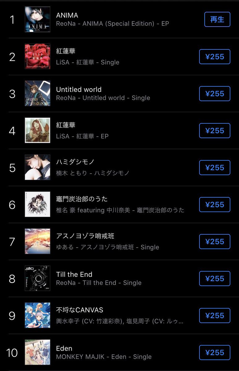 tktk_taylor15's tweet photo. 10位以内にReoNaさんの曲が3曲入ってるの本当にすごいと思う!!
めちゃくちゃ嬉しいな〜😌
#ReoNa
#ANIMA
#Untitledworld
#TilltheEnd https://t.co/rgVgnELVcu