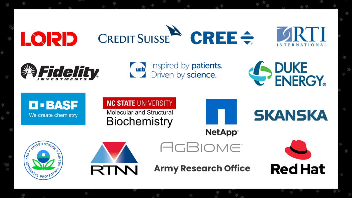 STEM RTP (@stem_rtp) on Twitter photo A BIG thank you to our partners for their support of our work in STEM outreach! 👏👏👏
<a href="/agbiome/">AgBiome</a> @armyresearchoffice <a href="/BASFCorporation/">BASF North America</a> <a href="/CreditSuisse/">Credit Suisse</a> @Cree <a href="/DukeEnergy/">Duke Energy</a> @EPAresearch <a href="/Fidelity/">Fidelity Investments</a> <a href="/LORDCorporation/">Parker Lord</a> <a href="/ncsubiochem/">NCSU Biochemistry</a> <a href="/RedHat/">Red Hat</a> <a href="/RTI_Intl/">RTI International</a> <a href="/RTNNSocial/">RTNN</a> <a href="/NetAppWIT/">Women in Technology @ NetApp</a> <a href="/SkanskaUSA/">Skanska USA</a> <a href="/UCBUSA/">UCB US</a> A BIG thank you to our partners for their support of our work in STEM outreach! 👏👏👏
<a href="/agbiome/">AgBiome</a> @armyresearchoffice <a href="/BASFCorporation/">BASF North America</a> <a href="/CreditSuisse/">Credit Suisse</a> @Cree <a href="/DukeEnergy/">Duke Energy</a> @EPAresearch <a href="/Fidelity/">Fidelity Investments</a> <a href="/LORDCorporation/">Parker Lord</a> <a href="/ncsubiochem/">NCSU Biochemistry</a> <a href="/RedHat/">Red Hat</a> <a href="/RTI_Intl/">RTI International</a> <a href="/RTNNSocial/">RTNN</a> <a href="/NetAppWIT/">Women in Technology @ NetApp</a> <a href="/SkanskaUSA/">Skanska USA</a> <a href="/UCBUSA/">UCB US</a>