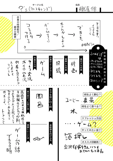 #同人作家の生態
やってみた 
