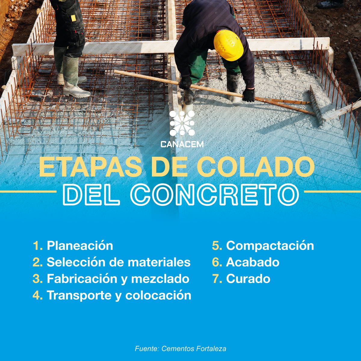 Canacem_Mx's tweet image. ¡Conoce las etapas para el #Colado del #Concreto!