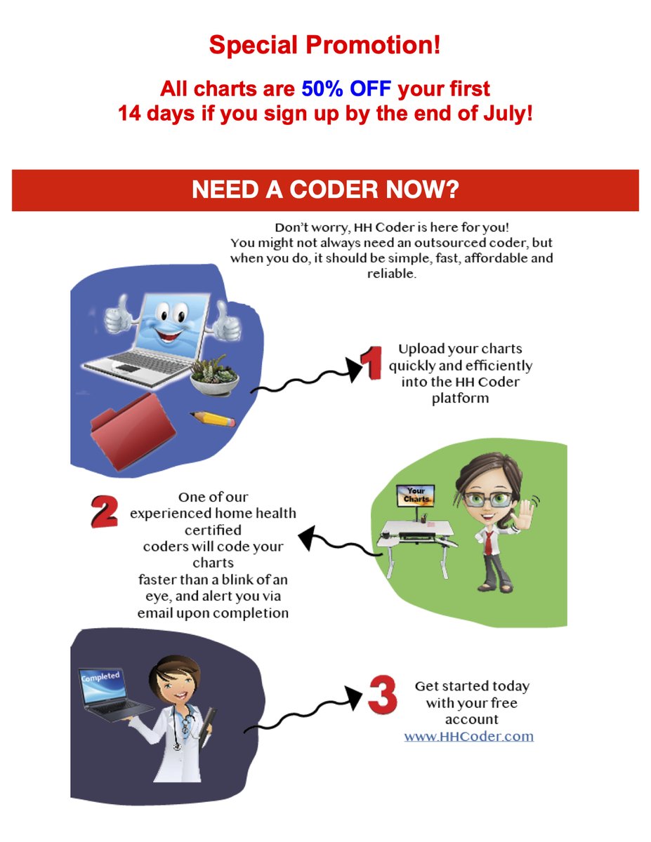 hh_coder's tweet image. Go to HHCoder.com to receive 50% off!
#medicalcoders #charts #documentandreview