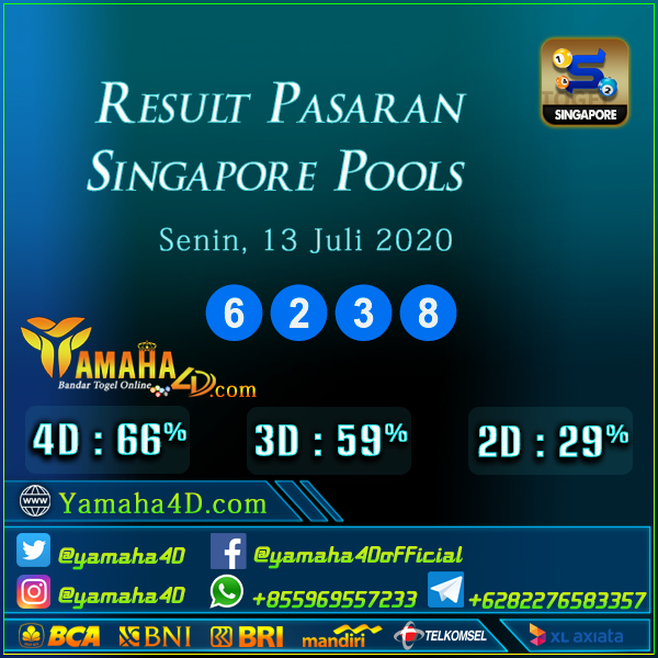 yamaha4d's tweet photo. Pengeluaran nomor pasaran Singapore (SG) tanggal 13 Juli 2020
Result : 6238
Shio : Babi
Selamat kepada para pemenang!
Kunjungi kami juga disini : https://t.co/S4iUGhlOkb
#yamaha4d #togelhariini #tiktokindo #jayatogel #totojitu #8togel #linetogel #afatogel #indotogel #totobet https://t.co/6Rbgi9DkjH