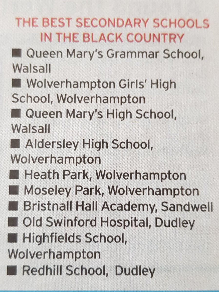 BHallAcademy's tweet image. IT&apos;S OFFICIAL!!
We are very proud to have received a 5* rating from The Real Schools Guide 2020 recognising the very best schools in Birmingam.  @sandwellcouncil secondary school admissions for September 2021 are now open bit.ly/3gRArNx