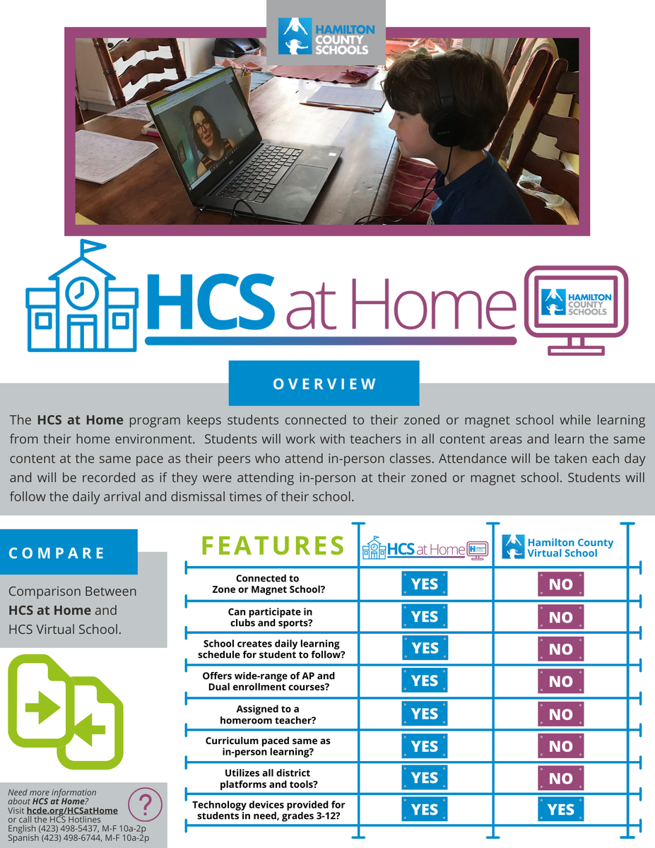hamcoschools's tweet photo. Registration for our HCS at Home program is now open. Here is an overview of the program, which includes a sample schedule for what your child's school day will look like at home.

Learn more and register your child: https://t.co/pxJAoQ4Aca https://t.co/aBzM4HC9sF