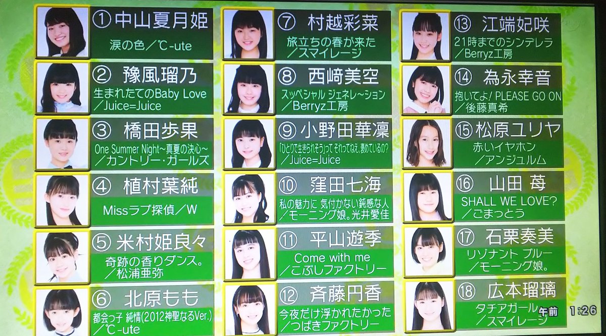 Berryz Skeleton 個人メモ 実力診断テスト 歌唱順と曲目