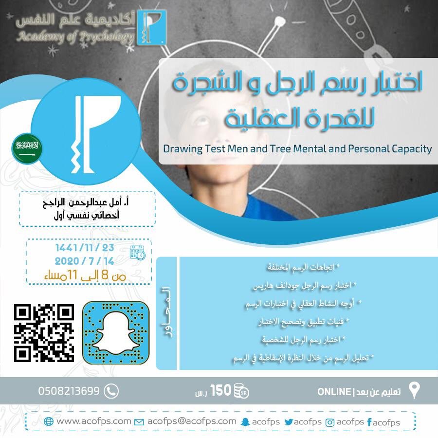 اختبار رسم الرجل والشجرة للقدرة العقلية مؤسسة اكاديمية التدريب والتنمية فرع طنطا Facebook