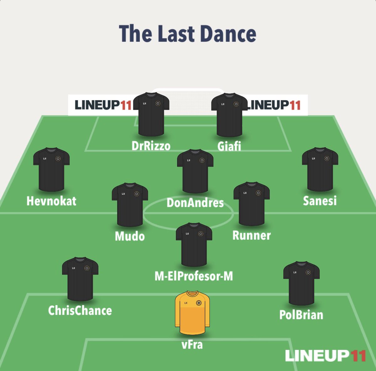 ⚽ MATCH DAY ⚽️
🏆 | @Karaliscup 
🆚 | <a href="/TheLastDance_23/">The Last Dance</a> 
⏰ | 23.20
