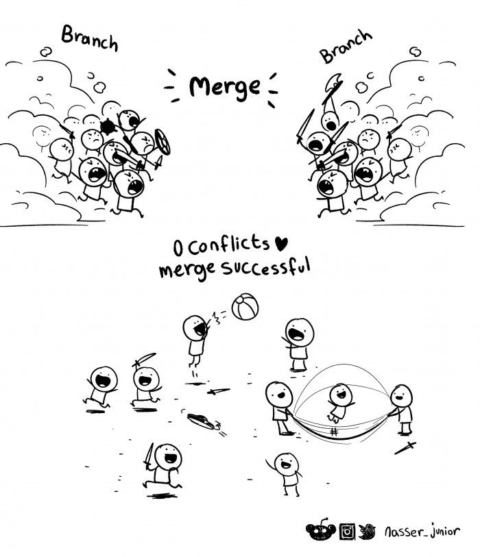 dev_humor's tweet image. Merge! devhumor.com/media/merge #git #devhumor #gitmerge #programming