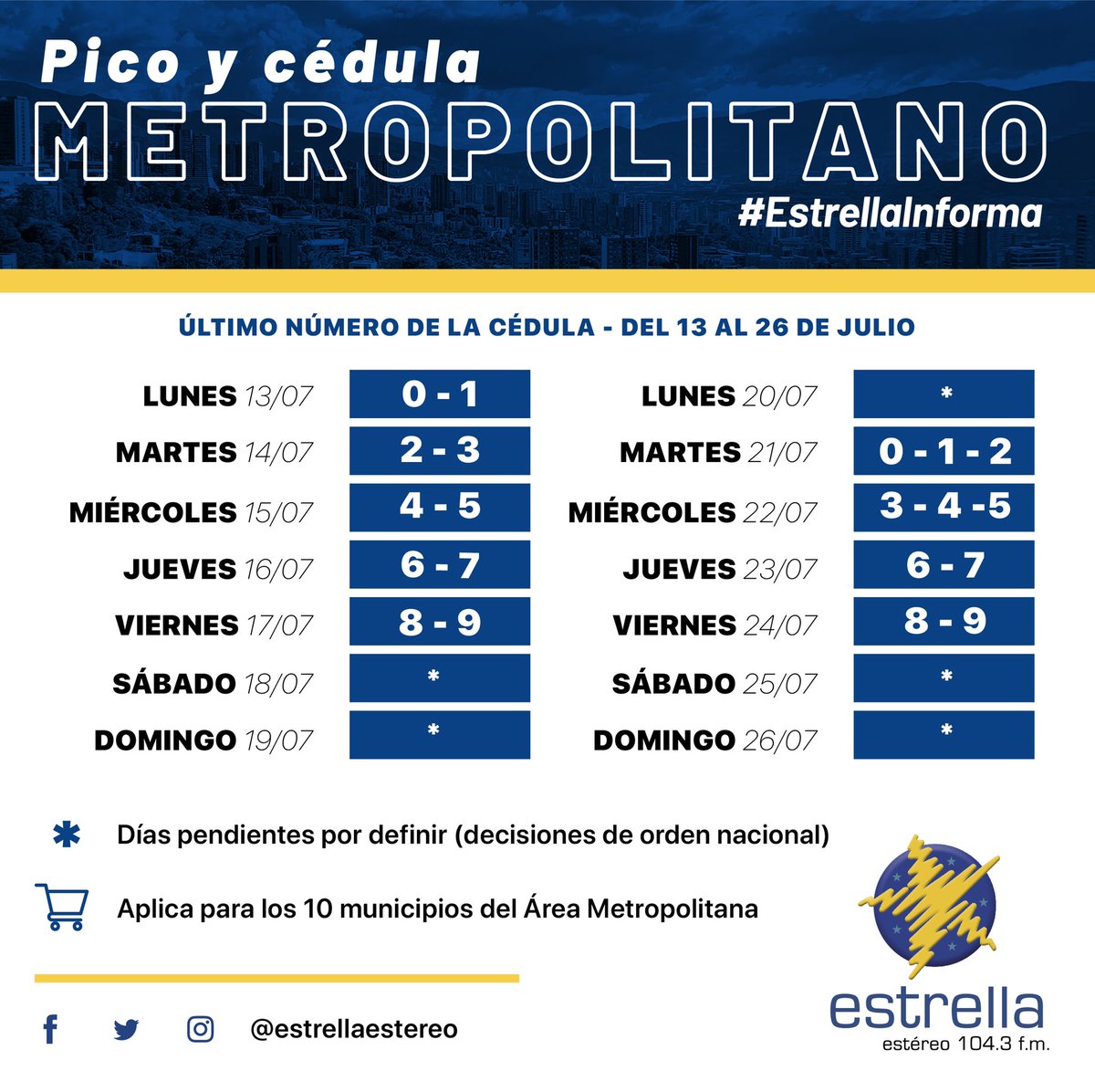 estrellaestereo's tweet photo. #EstrellaInforma 📢 el nuevo #PicoYCédula metropolitano para las próximas dos semanas en los 10 municipios del #ValleDeAburrá ⚠️👀
Recuerda que también la comuna 10 “La Candelaria” entró en cuarentena obligatoria para que evites sanciones y cuidemos la vida 🙏🏼✨
@Areametropol https://t.co/1gmISjnQX1