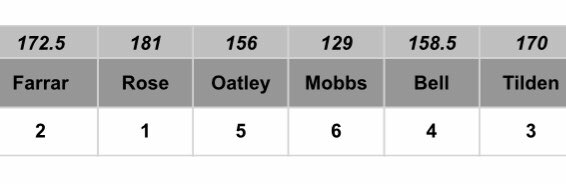 BMS House System tweet media