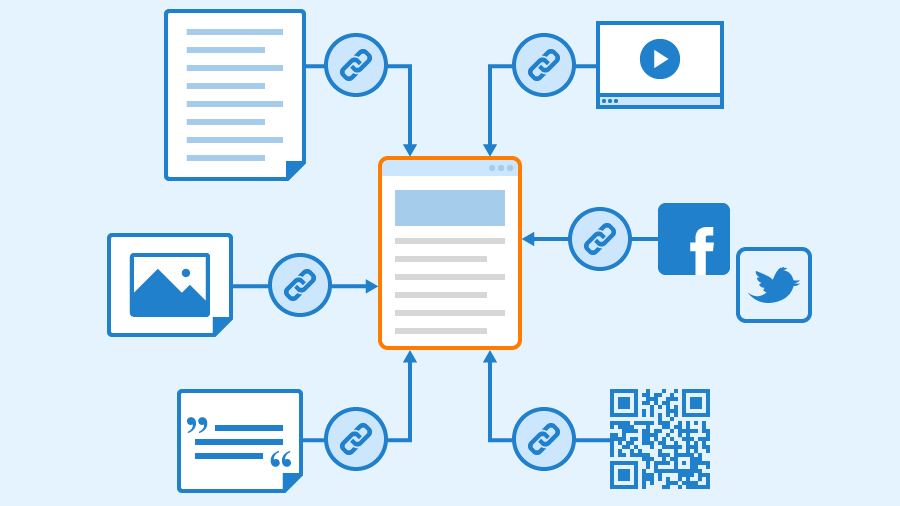 Are you looking to build links for your company #website? Not sure what others are doing these days? Read our new blog post for 6 #B2B #linkbuilding #strategies that are always relevant. 
buff.ly/2Ok0cKf