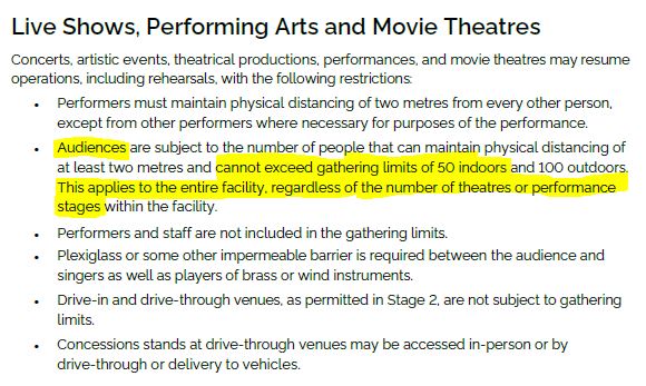 MikeCrawleyCBC's tweet photo. Notable caveat to Ontario's stage 3  limit of 50 people indoors at once. "This applies to the entire facility, regardless of the number of theatres or performance stages within the facility." If I understand correctly, 20-screen multiplex gets same limit as 1-screen cinema. https://t.co/Bi7eudo6tn