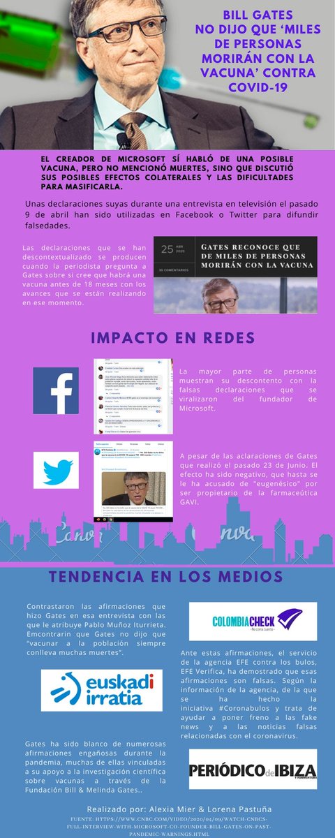 marialorena_25's tweet photo. #Coronabulos  Gates no se refirió a las muertes causadas por la vacuna #Covid_19 en una entrevista con la cadena estadounidense CNBC, sino al número de gente (700.000 personas) según sus cálculos #OpinionPublica https://t.co/Qv3TX0uzxW