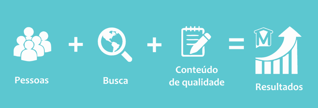 alaskadigi's tweet photo. Como economizamos R$ 6.185 em ADS todos os meses https://t.co/VXi1DaZ3F1 https://t.co/lhjx8K9FJM