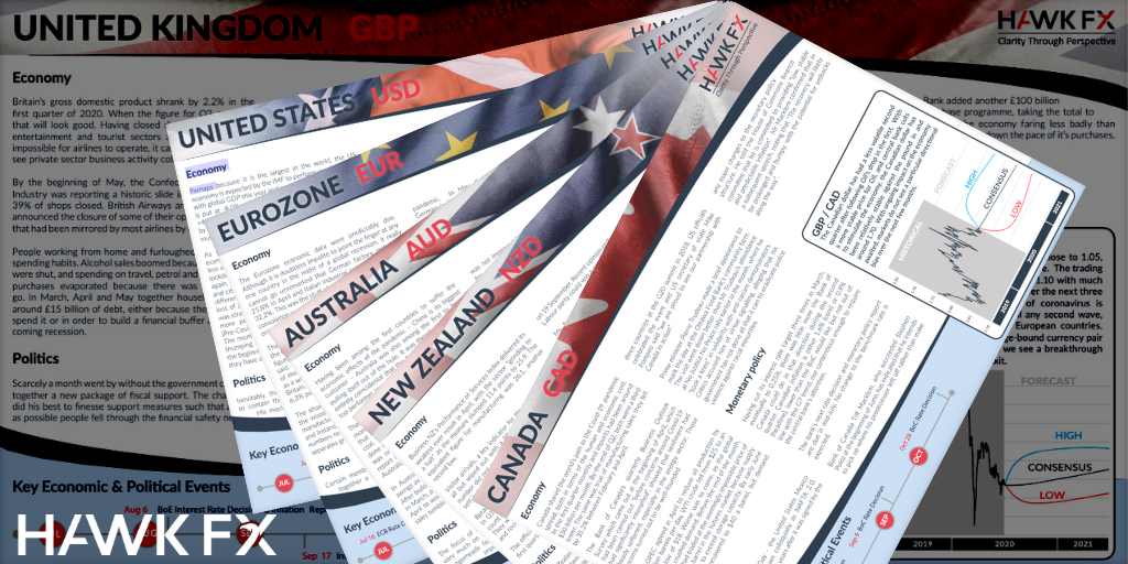 Grab your copy! Unprecedented economic turmoil across the globe. Discover expert opinion on what the future holds for the currency markets over the next 3 months and beyond.
#business #finance #entrepreneurship #currencies bit.ly/2C6QrMS