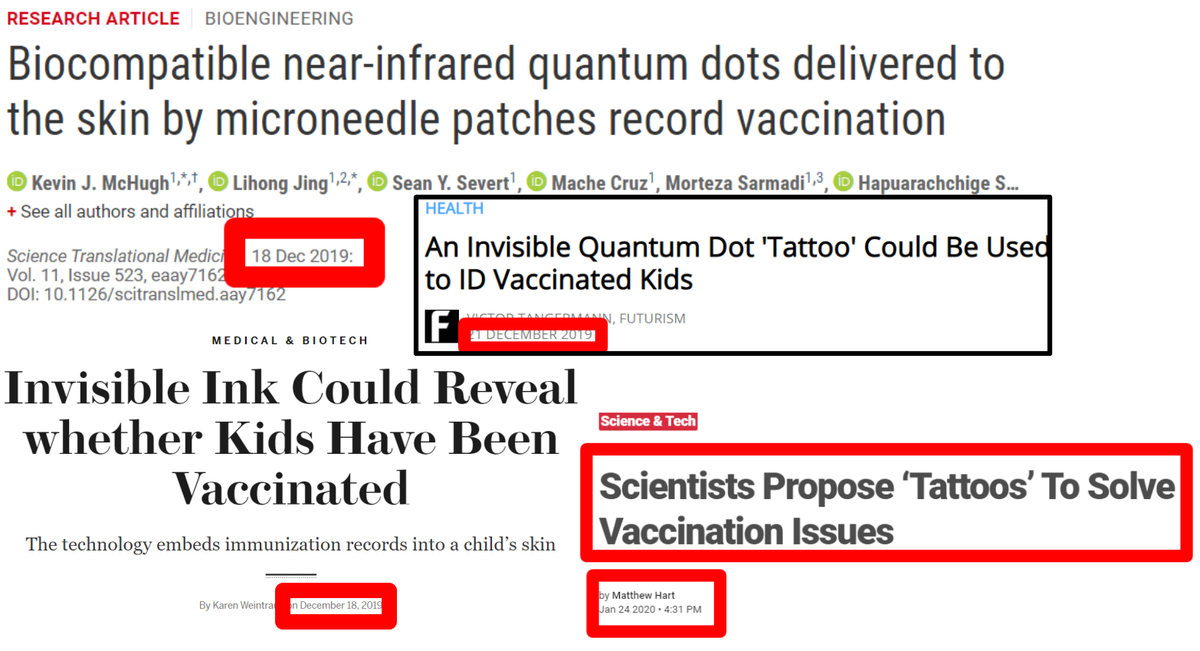 42/When did the MIT team, funded by Gates, begin to heavily publicize their quantum dot tattoo, after years of development? December 2019. Then in January 2020, "Scientists Propose 'Tattoos' to Solve Vaccination Issues." What's the COVID-19 timeline been?  #ID2020