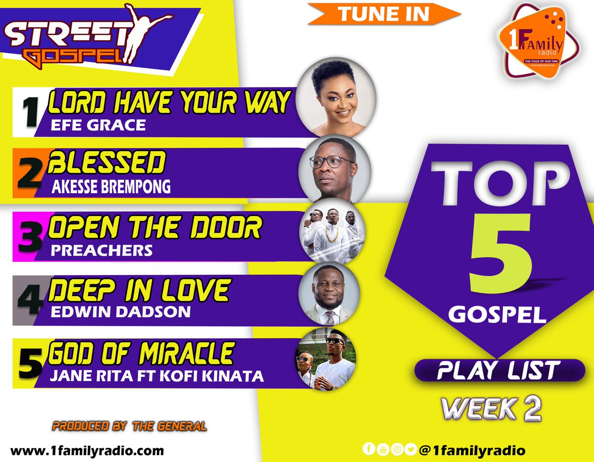 1familyradio's tweet photo. Top 5 street Gospel Songs
1. @efegraceofficial
2. @akessethelion
3. @preachersgh
4. @edwindadson
5. @janeritamusic ft @kinaatagh
#1familyradio #streetgospelmovement #top5songsoftheweek #gospel https://t.co/HyO626onEw