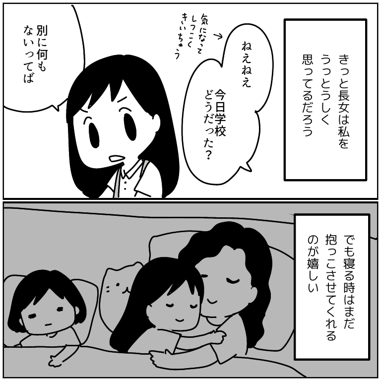 成長するにつれて鬱陶しがられるようになってきた。かといって独りでいるのは嫌らしい。
話しかけすぎかな…難しい… 